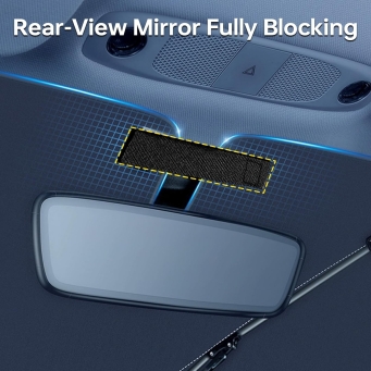 Vehicle Parts & Accessories